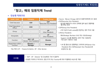 임원 인사제도 개선_임원평가 및 보상-4