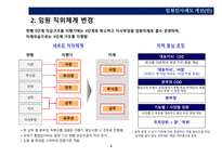 임원 인사제도 개선_임원평가 및 보상-6