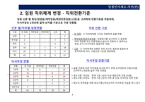임원 인사제도 개선_임원평가 및 보상-7