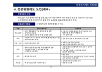 임원 인사제도 개선_임원평가 및 보상-11