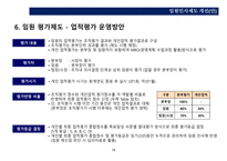 임원 인사제도 개선_임원평가 및 보상-14