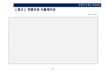 임원그룹 평가및보상제도-12