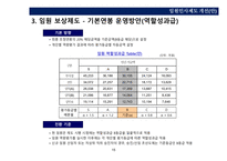 임원그룹 평가및보상제도-15