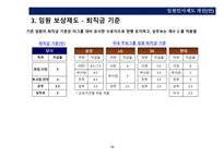 임원그룹 평가및보상제도-19