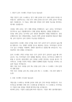 글로벌 지역투자-1