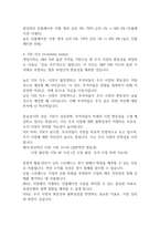글로벌 지역투자-3