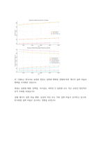 지역사회영양학-5