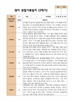 평가제 2학기 영아관찰일지와 발달평가 만 2세 12명-14