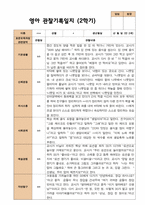 평가제 2학기 영아관찰일지와 발달평가 만 2세 12명-20