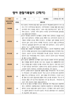 평가제 2학기 영아관찰일지와 부모상담일지  만 1세 12명-4