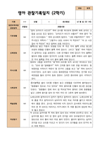 4- 평가제 2학기 영아관찰일지 만 1세 12명-1
