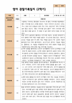 4- 평가제 2학기 영아관찰일지 만 1세 12명-5
