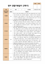 4- 평가제 2학기 영아관찰일지 만 1세 12명-9