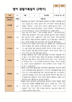 4- 평가제 2학기 영아관찰일지 만 1세 12명-11