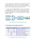 (A+) 마이크로프로세서응용 ATmega128 8bit Timer, Counter 보고서-4