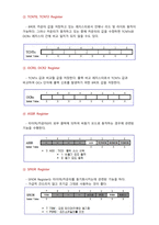 (A+) 마이크로프로세서응용 ATmega128 8bit Timer, Counter 보고서-7