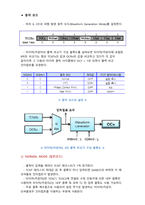 (A+) 마이크로프로세서응용 ATmega128 8bit Timer, Counter 보고서-9