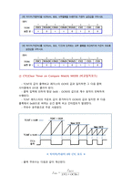 (A+) 마이크로프로세서응용 ATmega128 8bit Timer, Counter 보고서-10