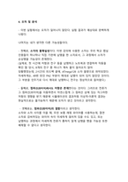 (A+) 마이크로프로세서응용 ATmega128 8bit Timer, Counter 보고서-17