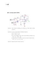 (A+) 아날로그회로실험및설계 Op-Amp 가감산기 실험 보고서-7
