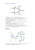 (A+) 아날로그회로실험및설계 Op-Amp 미분기 실험 보고서-4