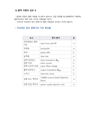 (A+) 아날로그회로실험및설계 Op-Amp 미분기 실험 보고서-6