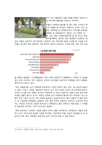 [경영경제]마케팅 성공 제품(BBQ, LG전자) 사례조사-5