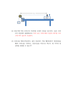 [물리실험1]정상파 실험 결과레포트-5