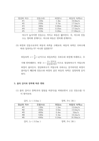 [물리실험1]정상파 실험 결과레포트-7