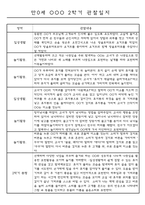 만0세 1년 (3월에서 2월) 관찰일지 (평가인증A 관찰기록)-7