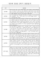 만0세 1년 (3월에서 2월) 관찰일지 (평가인증A 관찰기록)-10
