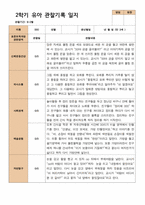 4- 평가제 2학기 유아관찰일지 만 3세 21명-3