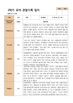 4- 평가제 2학기 유아관찰일지 만 3세 21명-4