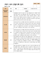 4- 평가제 2학기 유아관찰일지 만 3세 21명-6