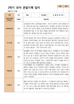 4- 평가제 2학기 유아관찰일지 만 3세 21명-7