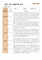 4- 평가제 2학기 유아관찰일지 만 3세 21명-16