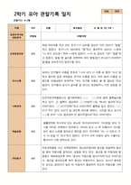 평가제 2학기 유아관찰일지와 발달평가와 상담일지 만 3세 21명-1
