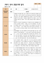 평가제 2학기 유아관찰일지와 발달평가와 상담일지 만 3세 21명-13
