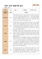 평가제 2학기 유아관찰일지와 발달평가와 상담일지 만 3세 21명-14