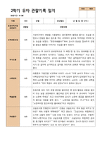 평가제 2학기 유아관찰일지와 발달평가와 상담일지 만 3세 21명-17