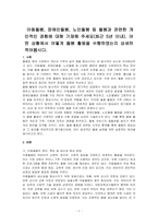 아동돌봄, 장애인돌봄, 노인돌봄 등 돌봄과 관련한 개인적인 경험에 대해 기재해 주세요(최근 5년 이내) 어떤 상황에서 어떻게 돌봄 활동을 수행하였는지 상세히 적어봅시다-1