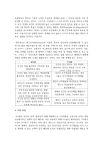 [인적자원관리] 인적자원에 대한 경영관점 가운데 맥그리거의 x,y이론에 대해 서술하고 이에 대한 자신의 견해를 서술해 보시오-4