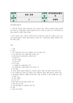 기말 문화관광4 한국문화와유물유적 내가 거주하고 있는 지역에 있는 향교 또는 서원을 찾아가서 조사한 후 감상문 적기-2