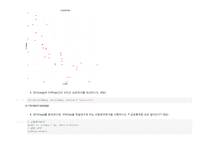 R데이터분석 2024년 2학기 방송통신대 출석수업대체과제물)R ggplot2 패키지에 내장된 mtcars 데이터셋은 32개의 차종에 대한 정보를 담고 있다. 이 데이터에 담긴 변수에 관한 설명은 R에서 명령문 ?mtcars를 실행하면 읽을 수 있다. 이 데이터를 이용하여 다음의 문항에 답하시오.-4