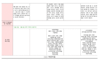 2024년 만0세 10월 보육일지-2