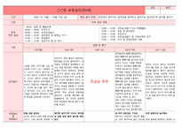 2024년 만0세 10월 보육일지-3