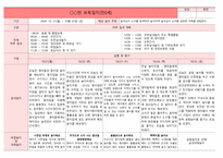 2024년 만0세 10월 보육일지-7