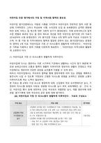 어린이집 인증 평가에서의 가정 및 지역사회 협력의 중요성-1