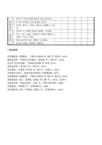 영유아의 기질과 정서에 대해 기술하시오-6