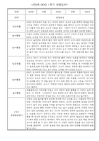 만0세 1년 총평 포함 관찰일지 입니다.-2